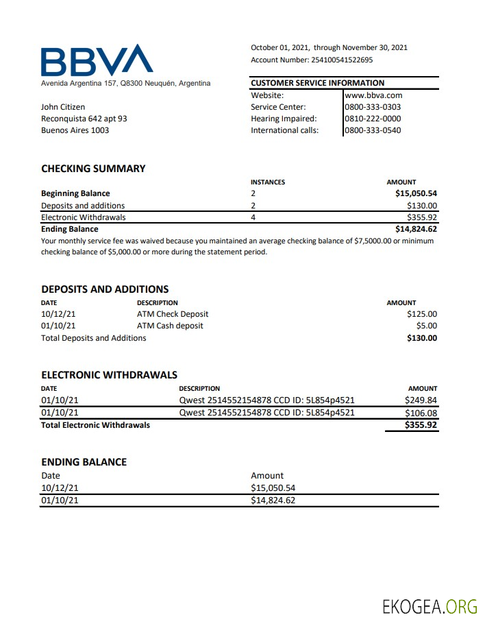 Argentine BBVA Bank Excel